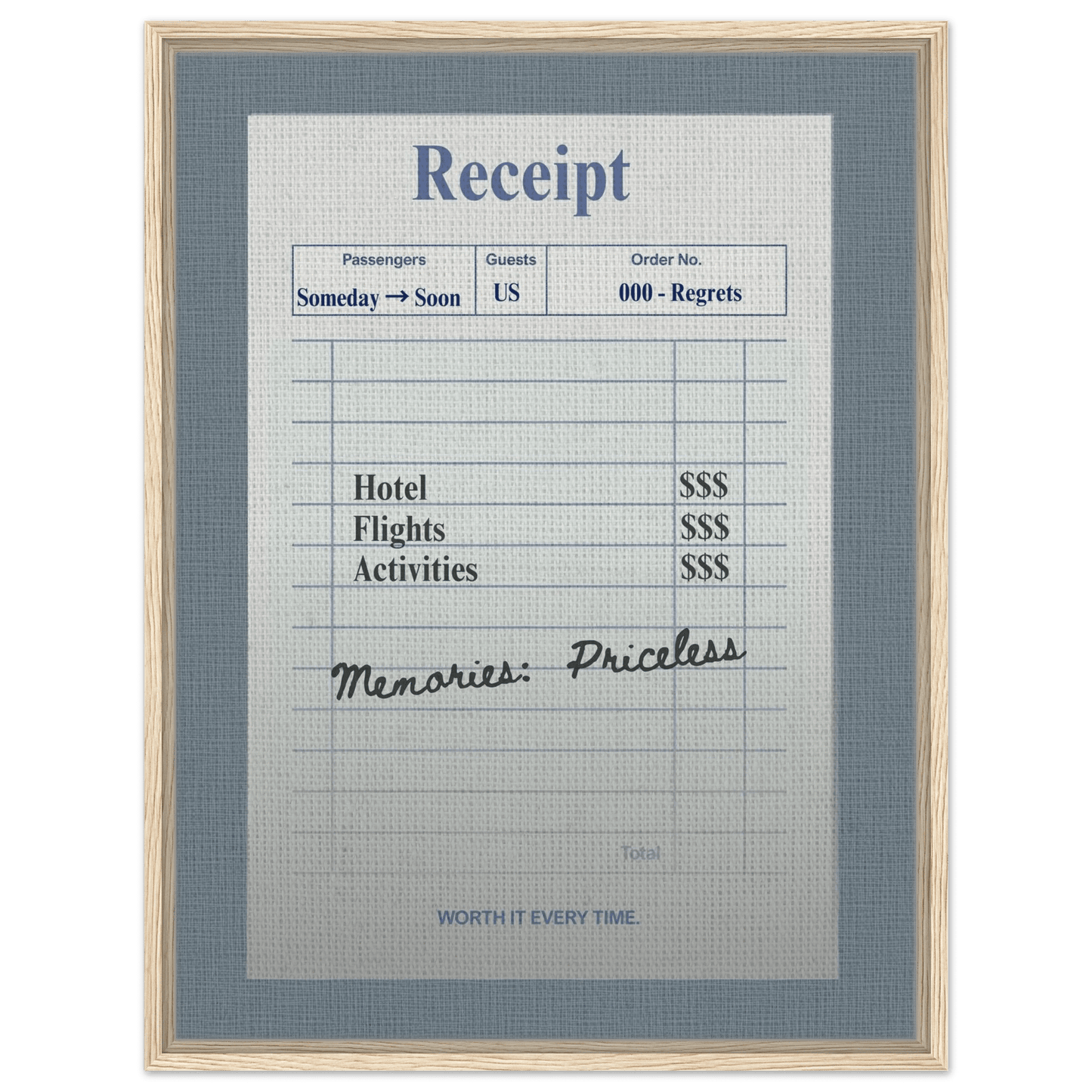 Memories: Priceless — Travel Receipt Typography - Out of Office Outfitters - Print Material