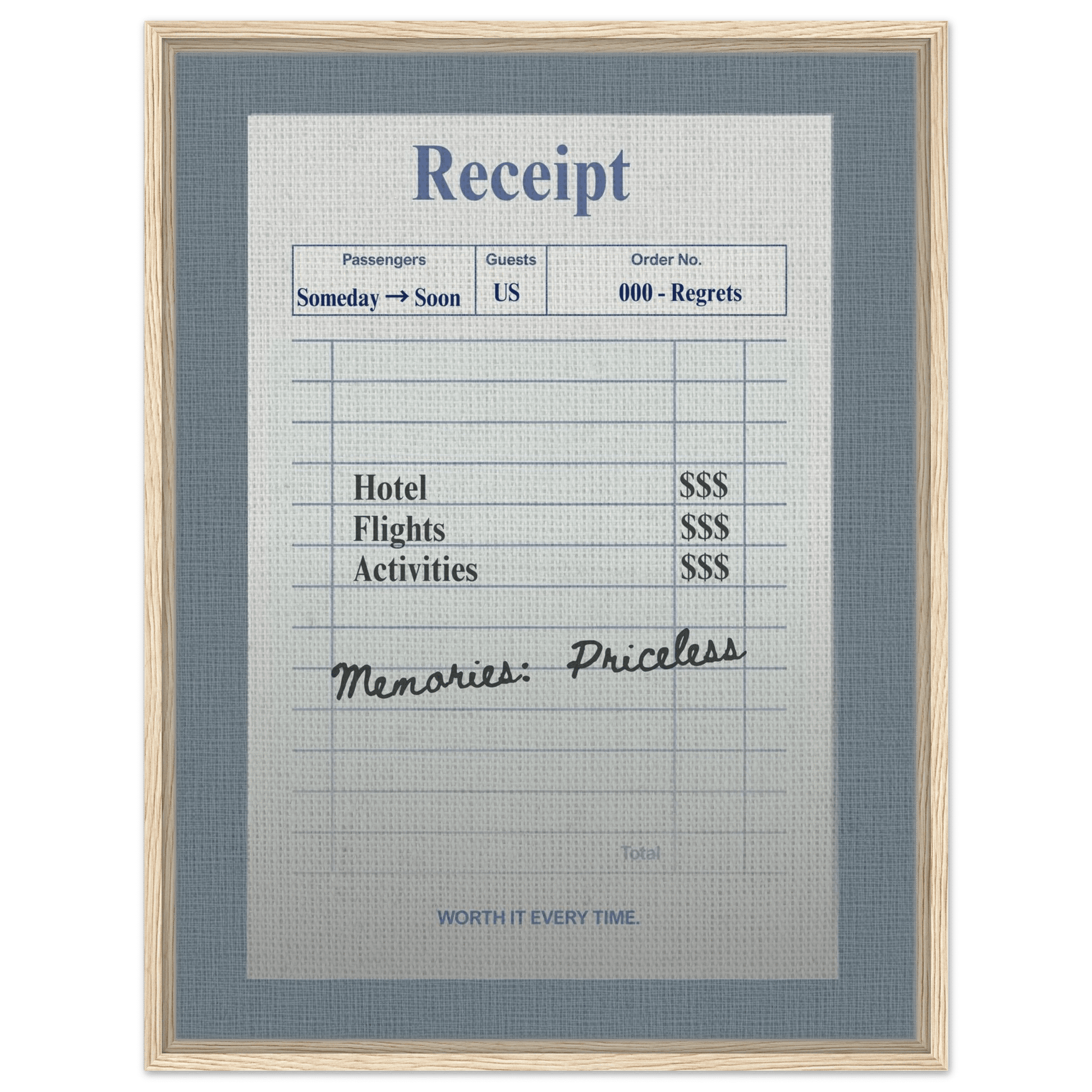 Memories: Priceless — Travel Receipt Typography - Out of Office Outfitters - Print Material