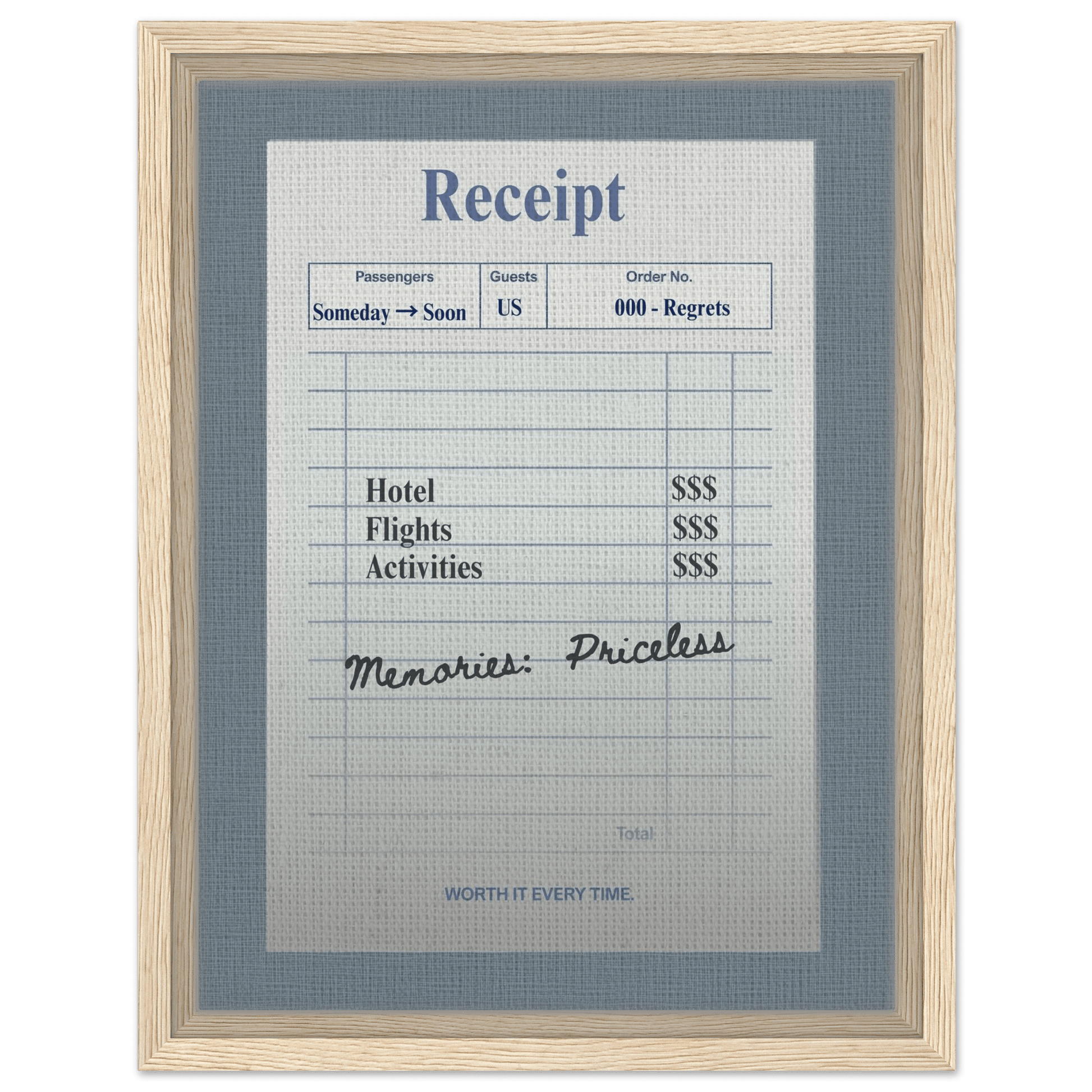 Memories: Priceless — Travel Receipt Typography - Out of Office Outfitters - Print Material
