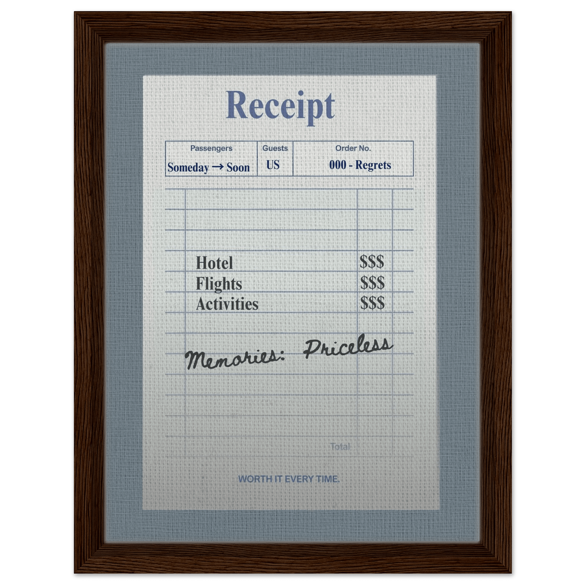 Memories: Priceless — Travel Receipt Typography - Out of Office Outfitters - Print Material