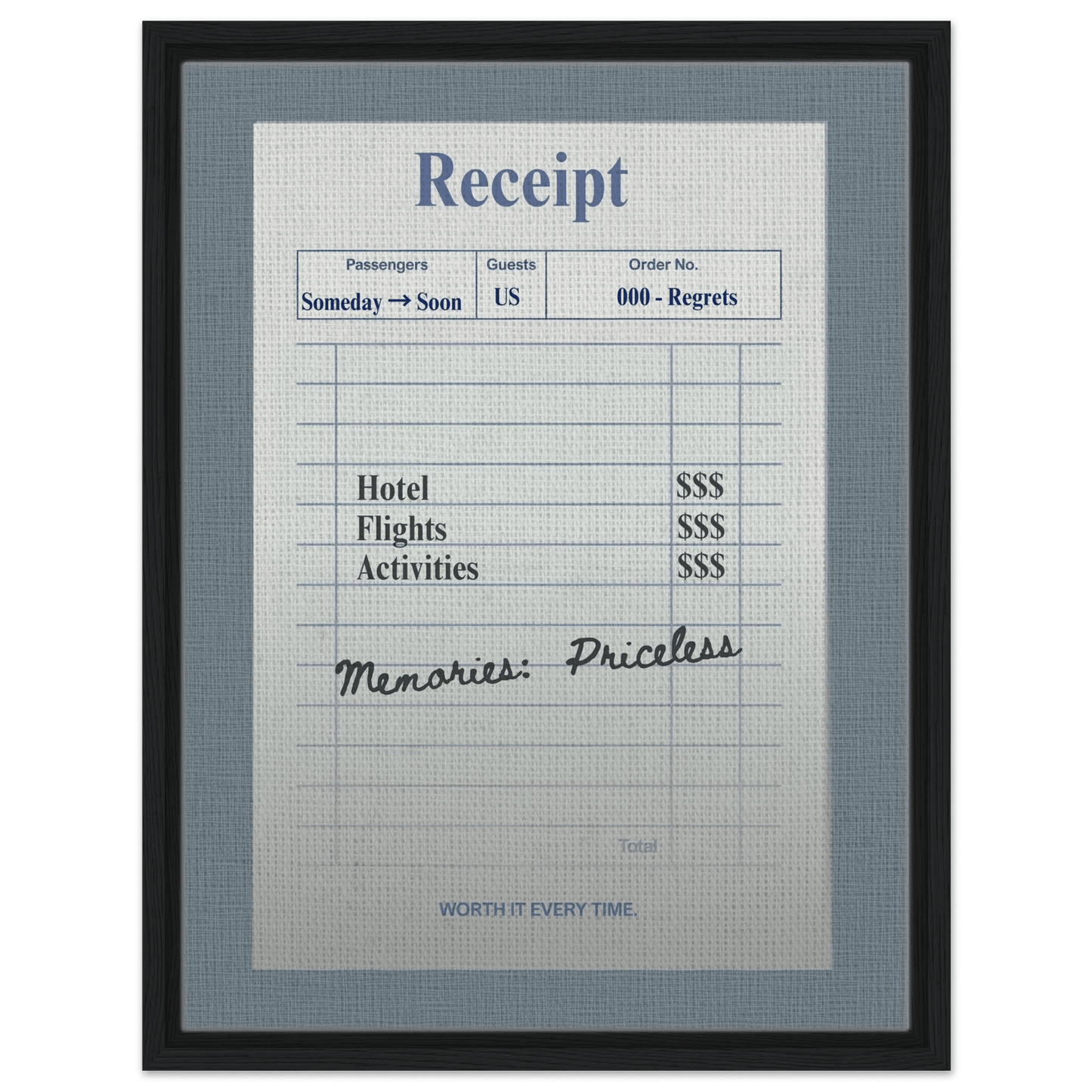 Memories: Priceless — Travel Receipt Typography - Out of Office Outfitters - Print Material