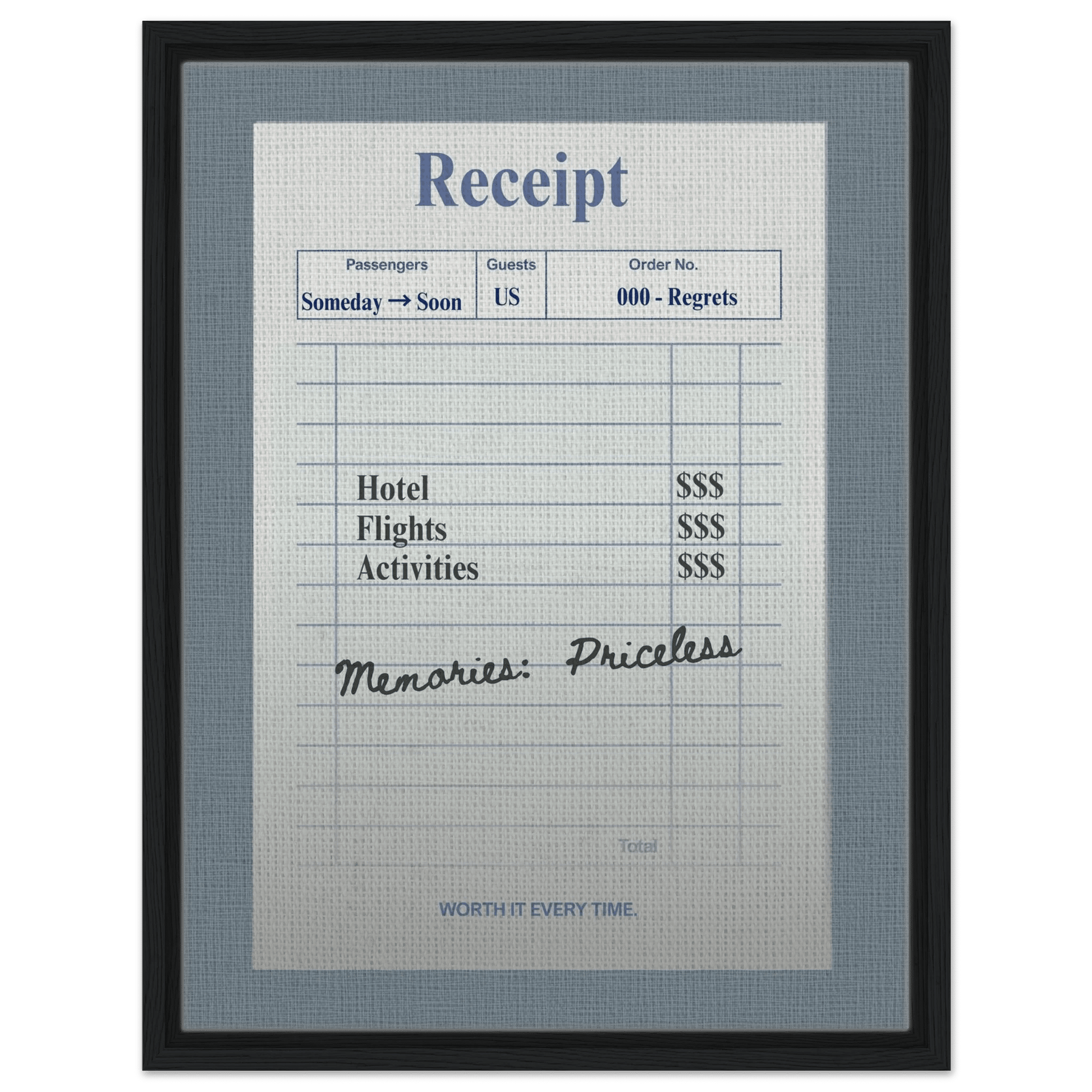 Memories: Priceless — Travel Receipt Typography - Out of Office Outfitters - Print Material