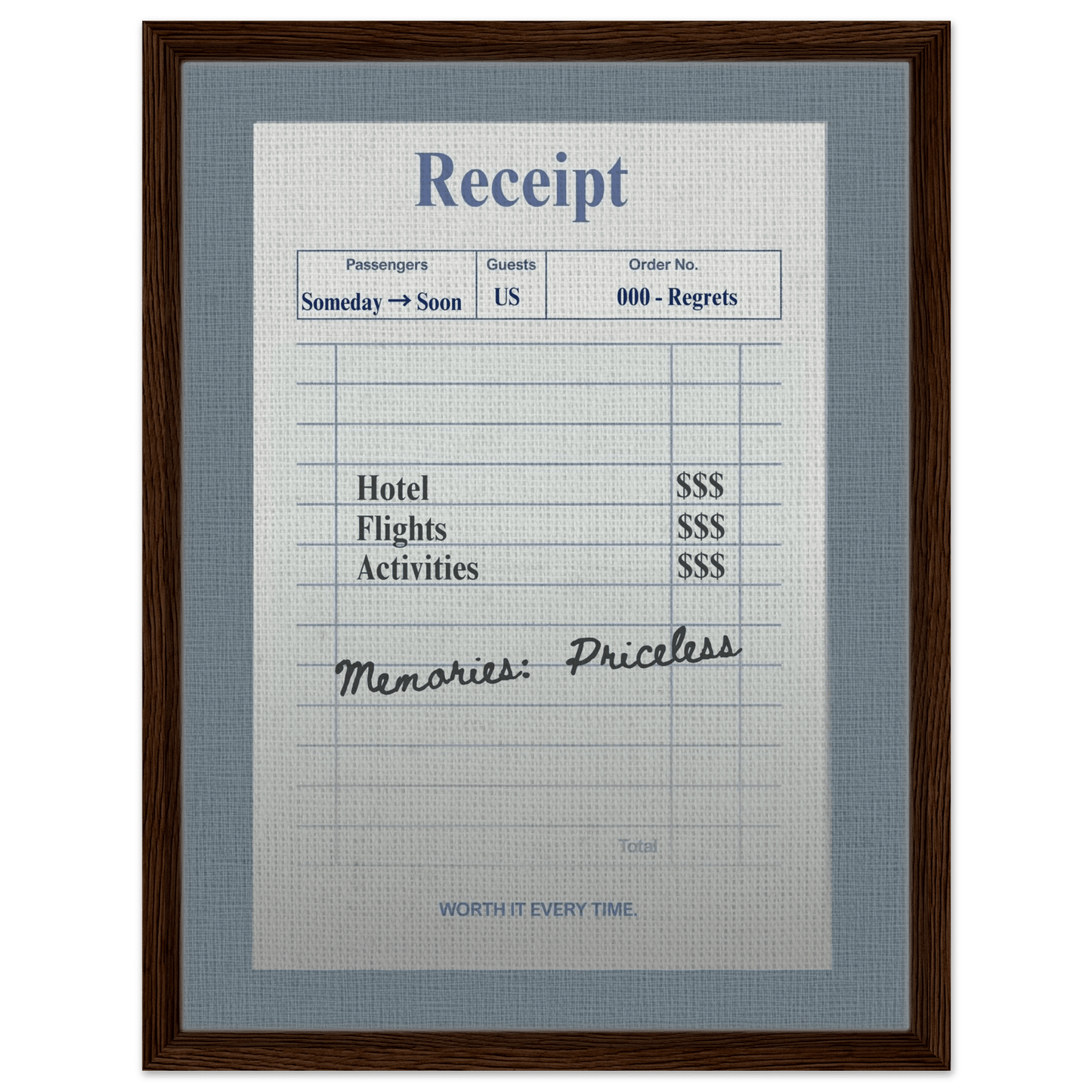 Memories: Priceless — Travel Receipt Typography - Out of Office Outfitters - Print Material