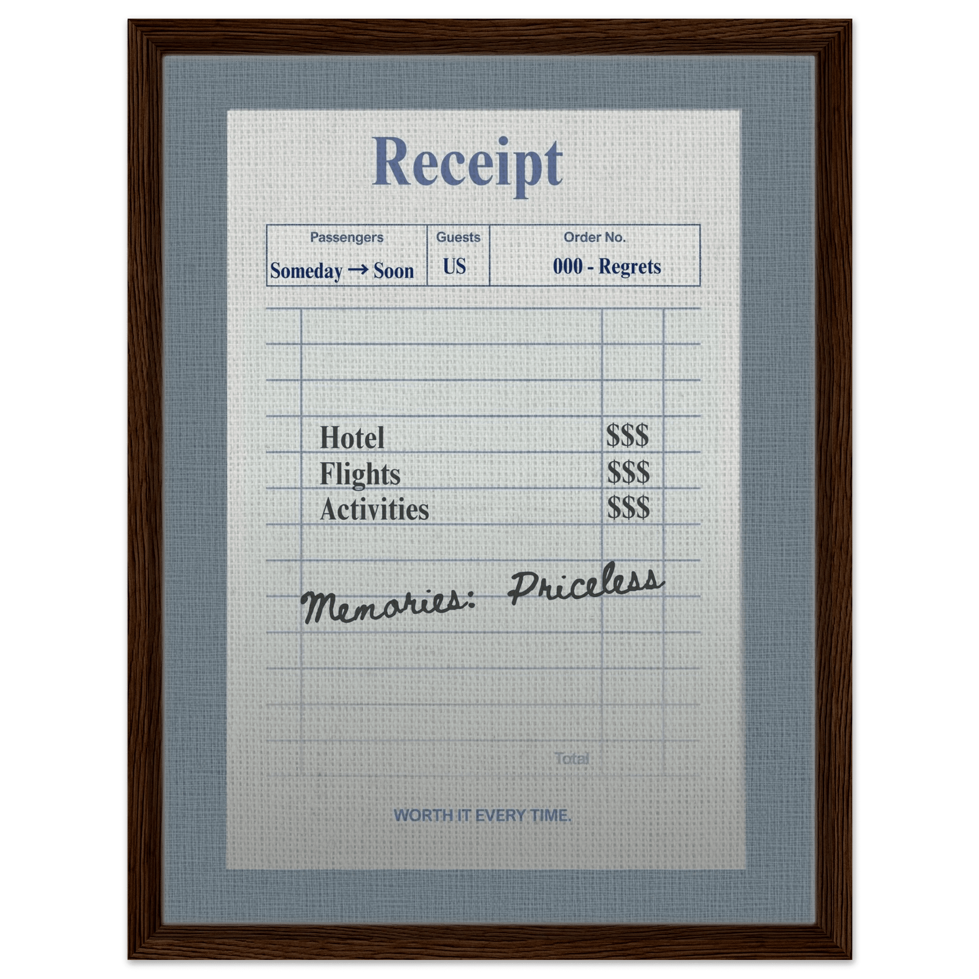 Memories: Priceless — Travel Receipt Typography - Out of Office Outfitters - Print Material