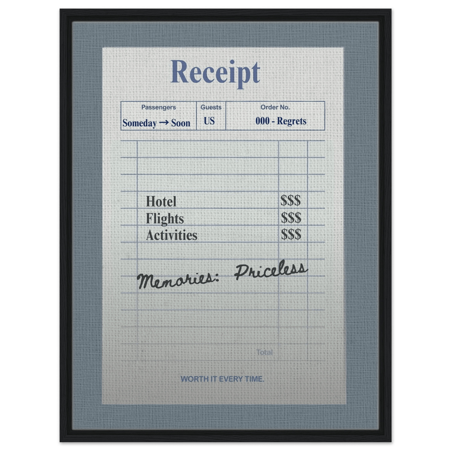 Memories: Priceless — Travel Receipt Typography - Out of Office Outfitters - Print Material