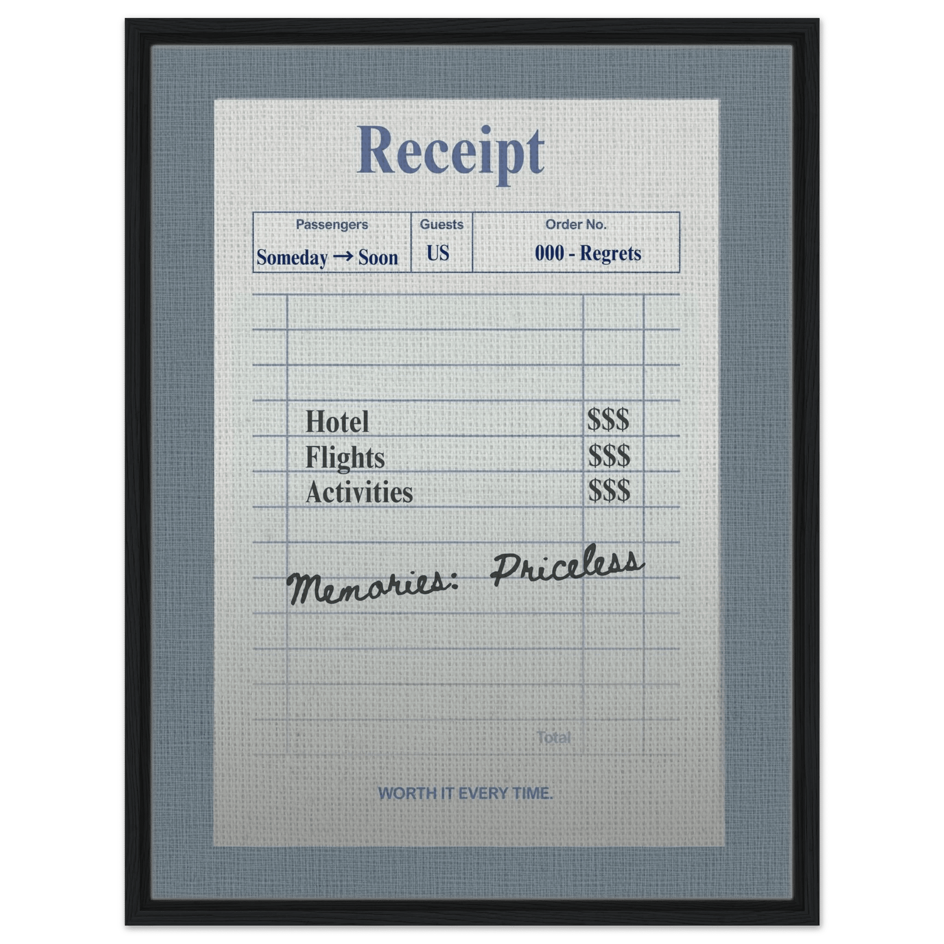 Memories: Priceless — Travel Receipt Typography - Out of Office Outfitters - Print Material