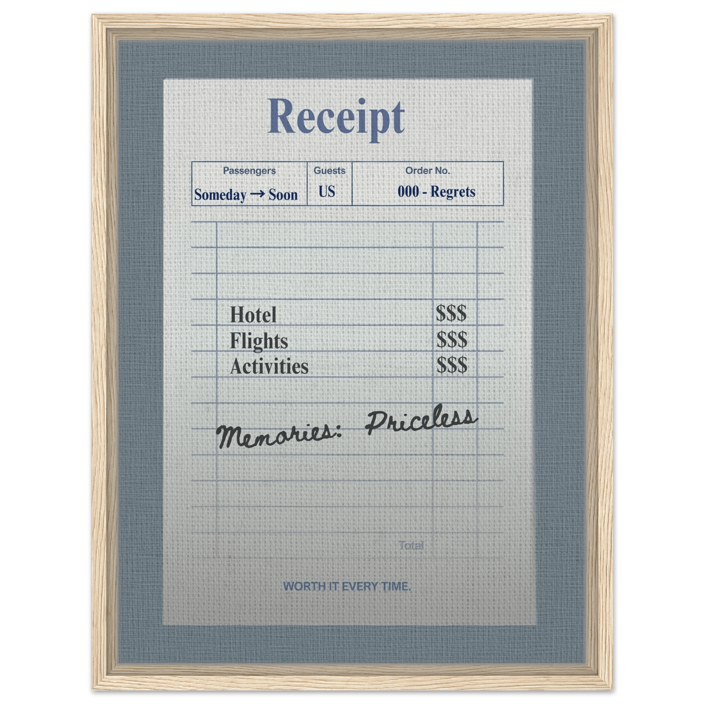 Memories: Priceless — Travel Receipt Typography - Out of Office Outfitters - Print Material