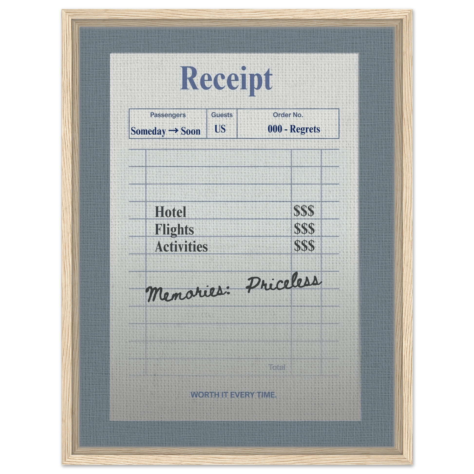 Memories: Priceless — Travel Receipt Typography - Out of Office Outfitters - Print Material