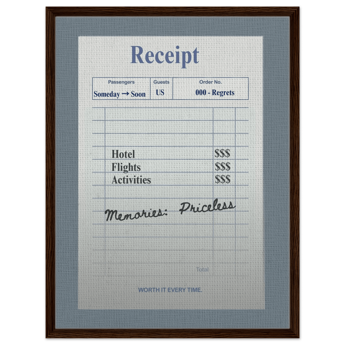 Memories: Priceless — Travel Receipt Typography - Out of Office Outfitters - Print Material