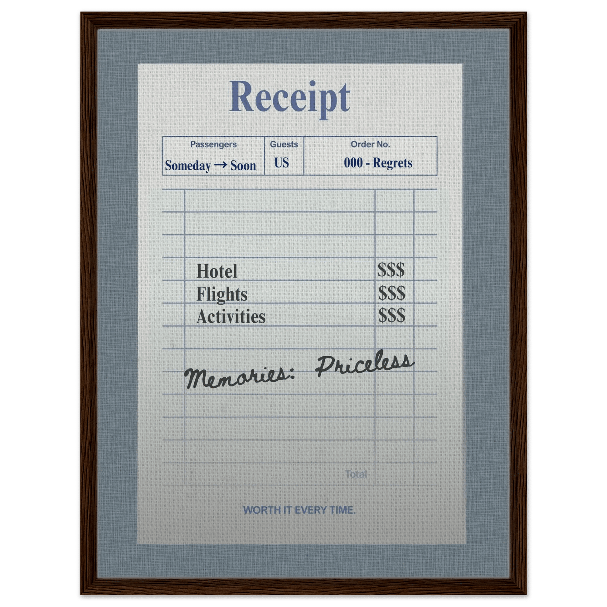 Memories: Priceless — Travel Receipt Typography - Out of Office Outfitters - Print Material