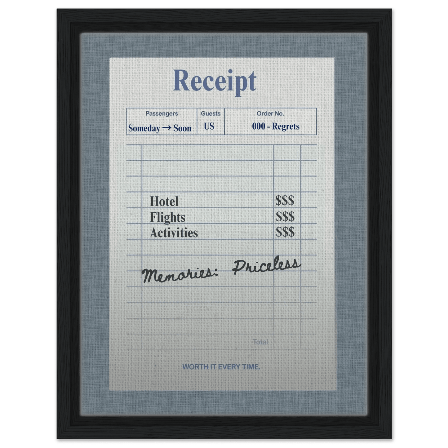 Memories: Priceless — Travel Receipt Typography - Out of Office Outfitters - Print Material
