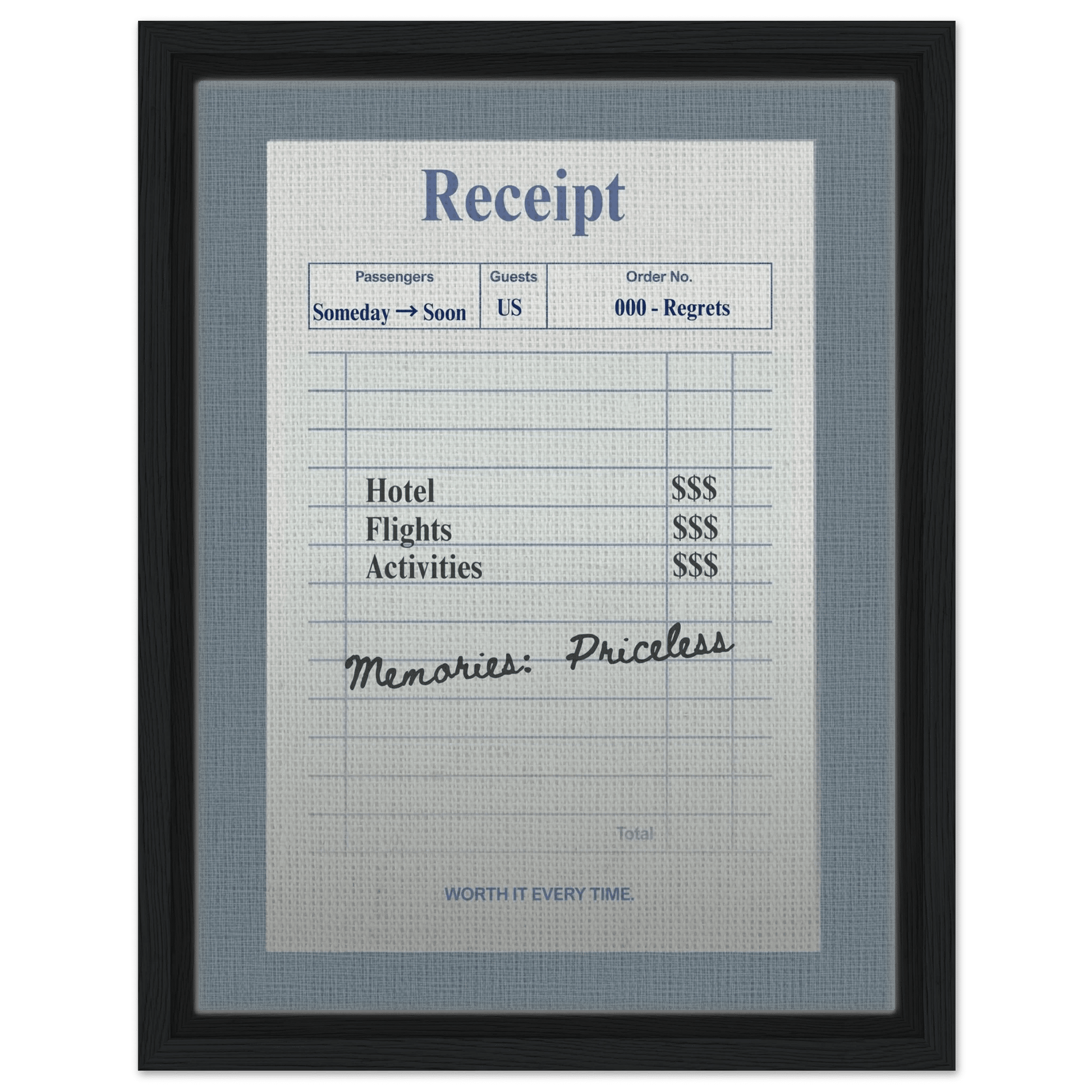 Memories: Priceless — Travel Receipt Typography - Out of Office Outfitters - Print Material
